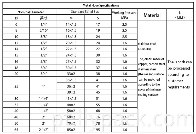 316 Stainless Steel Tube Flexible Metal Hose